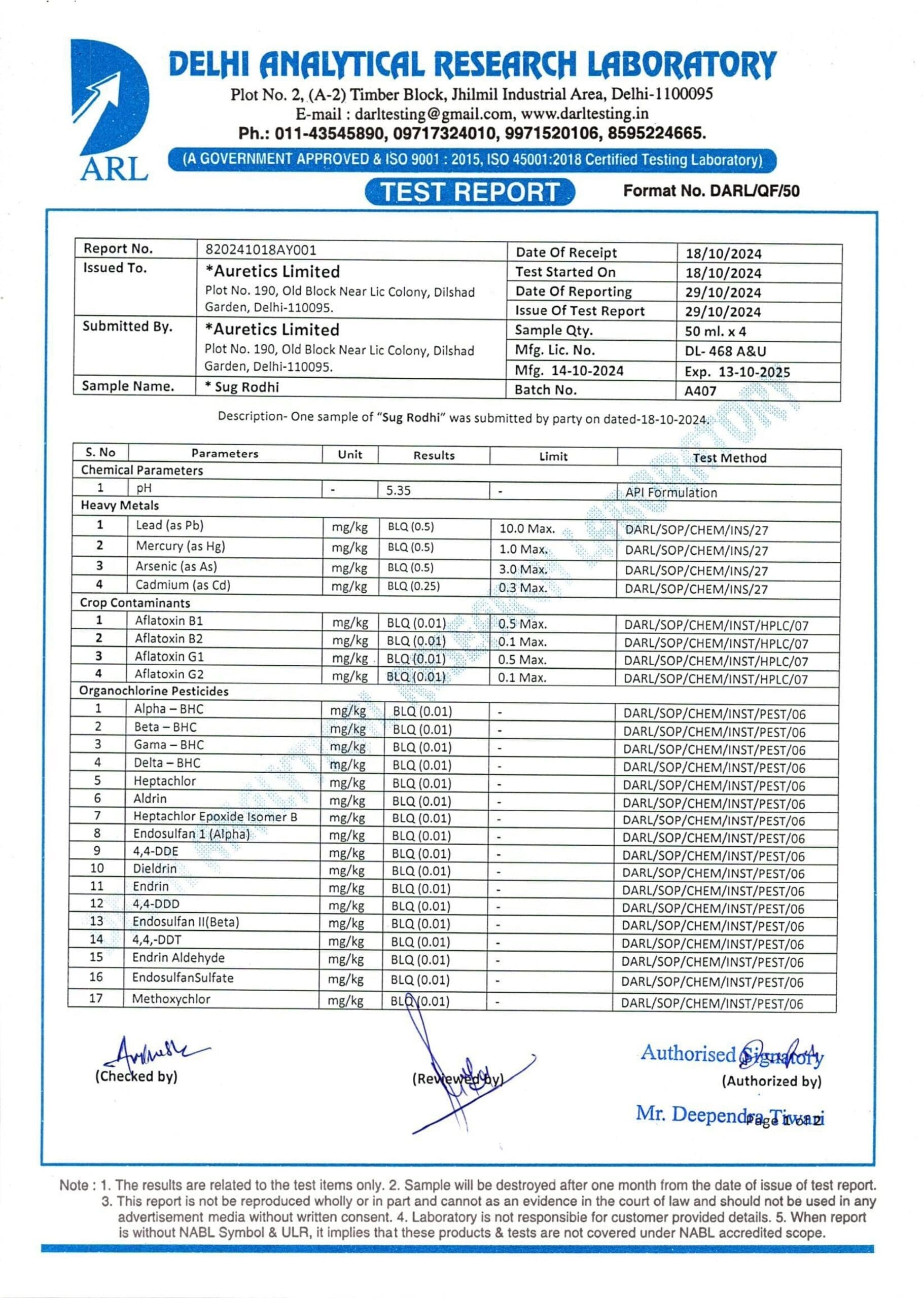chart
