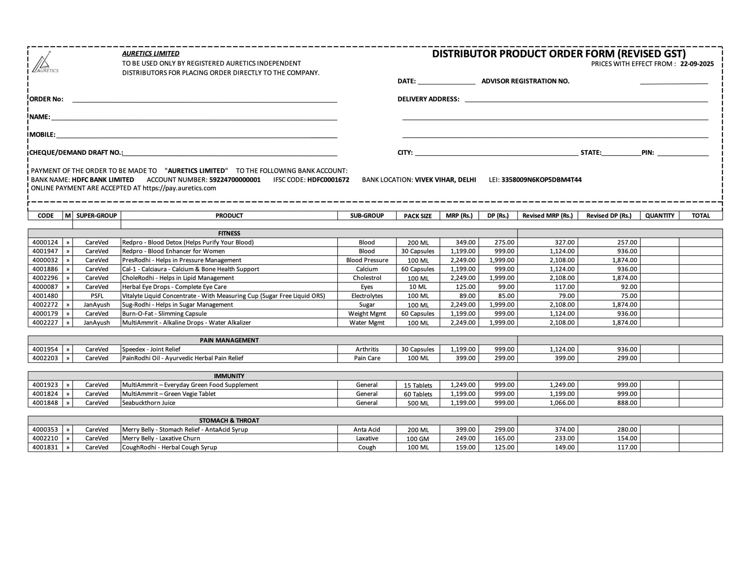 chart
