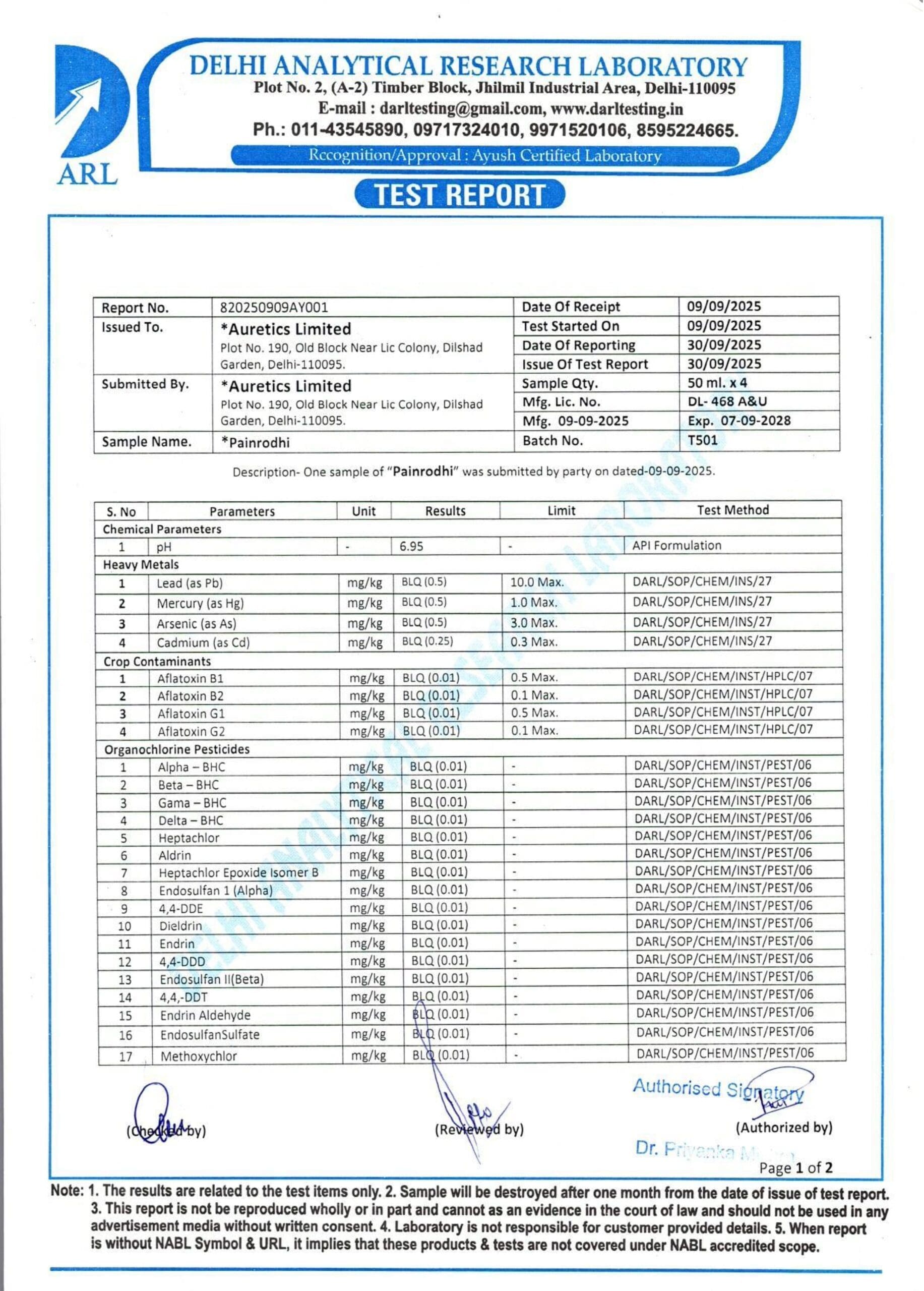 chart