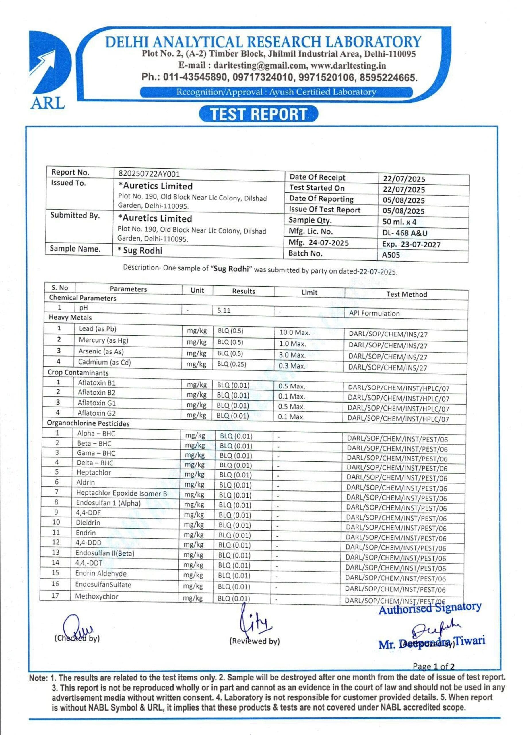 chart