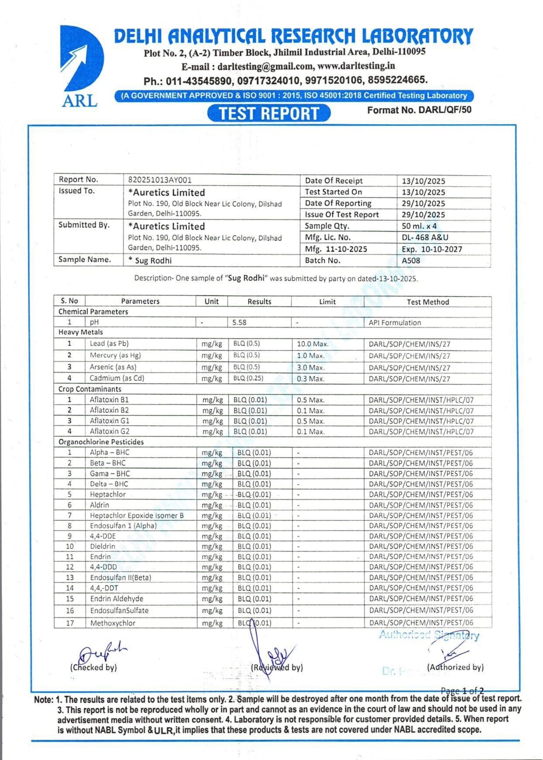 chart